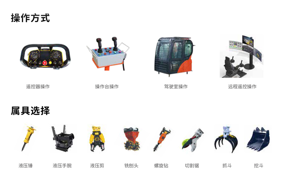 1、產(chǎn)品樣冊-多功能工程機械手畫冊（電子版）-3.jpg